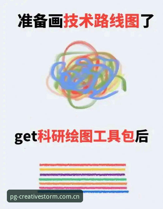PG创造力引擎CN版下载实用指南：三步搞定篮球数据与账号互通，2025版避坑技巧